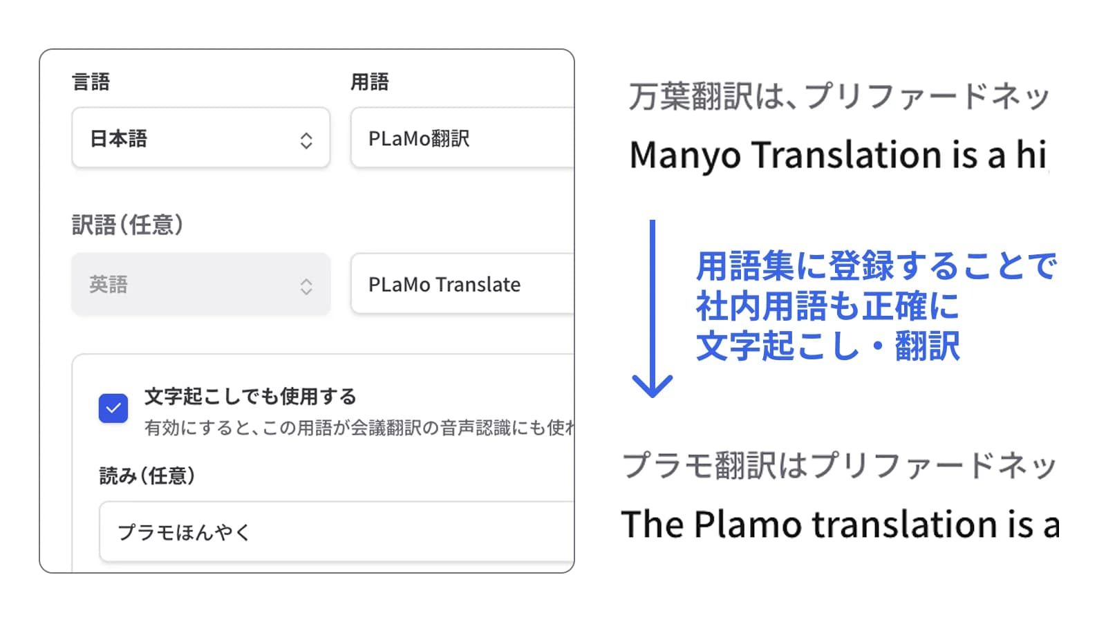 会議翻訳で、用語集に登録した社内用語が正しく文字起こし・翻訳される例