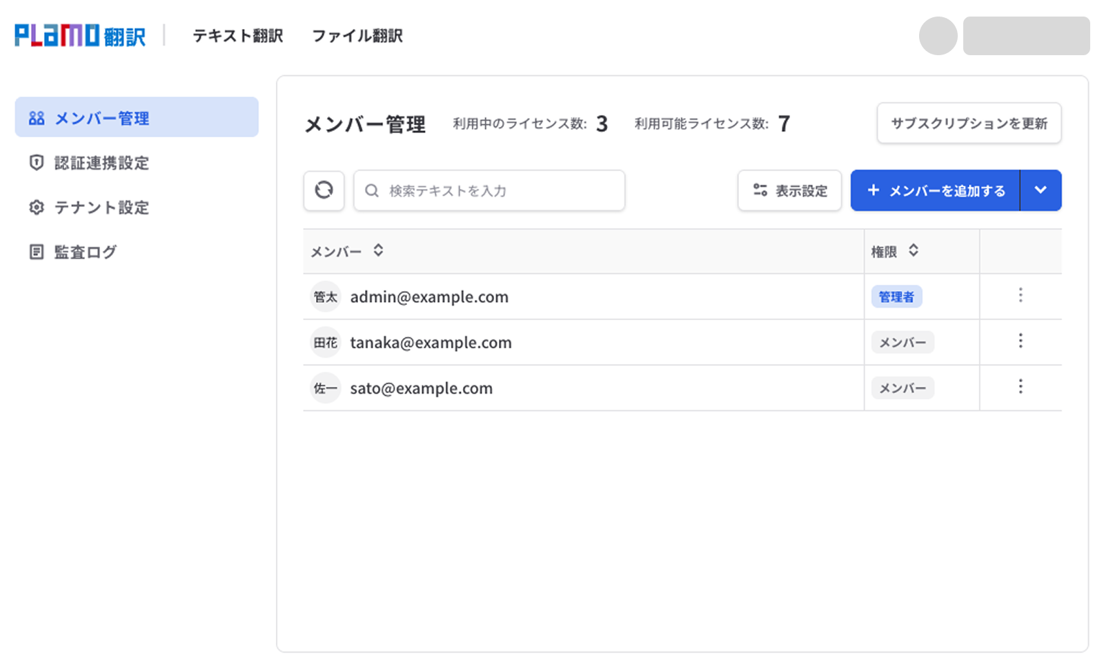 チームダッシュボード